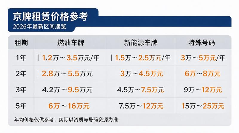 北京小牛京牌团队合影
